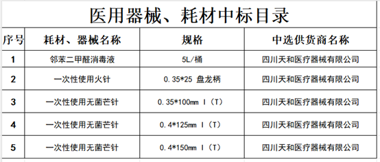 QQ_1776156383894